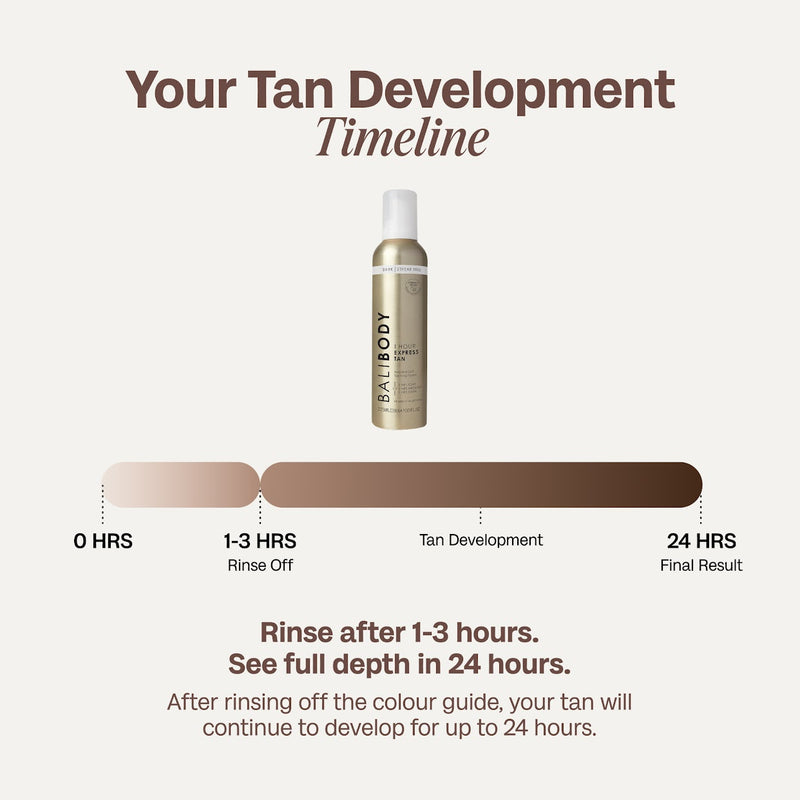 1 Hour Express Tan