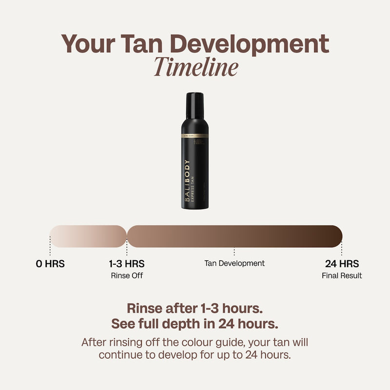 1 Hour Express Tan Ultra Dark