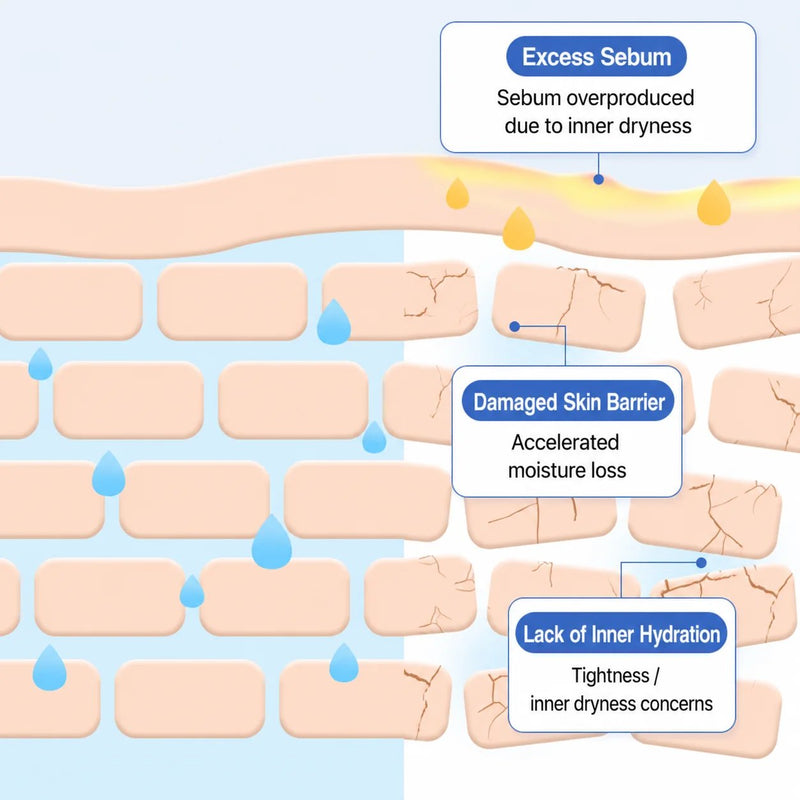 Aestura Atobarrier 365 Hydro Soothing Cream, lichte en hydraterende gezichtscrème