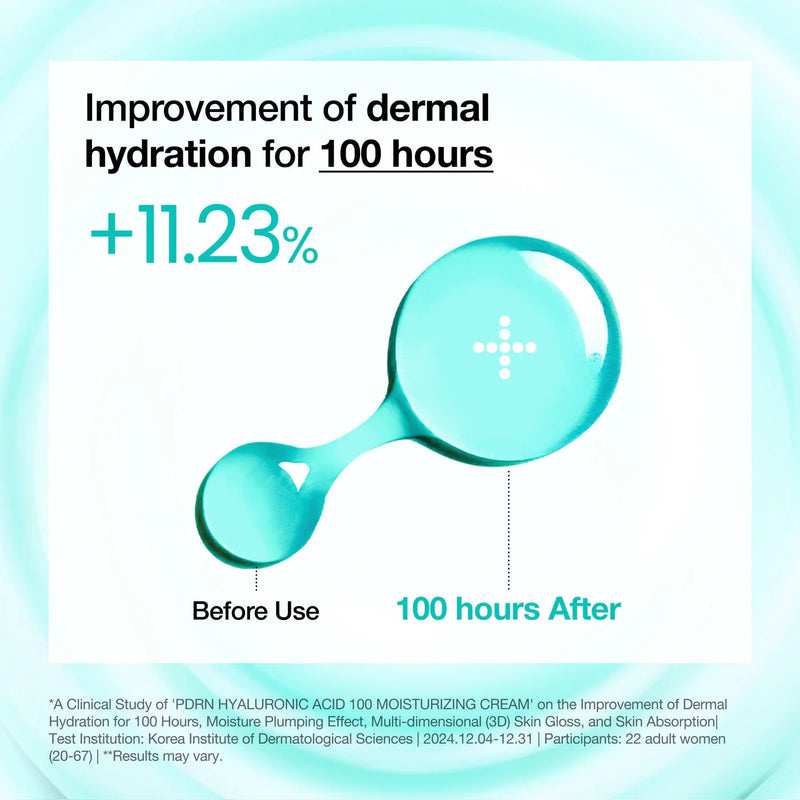 Anua PDRN Hyaluronic Acid 100 Moisturizing Cream Mini