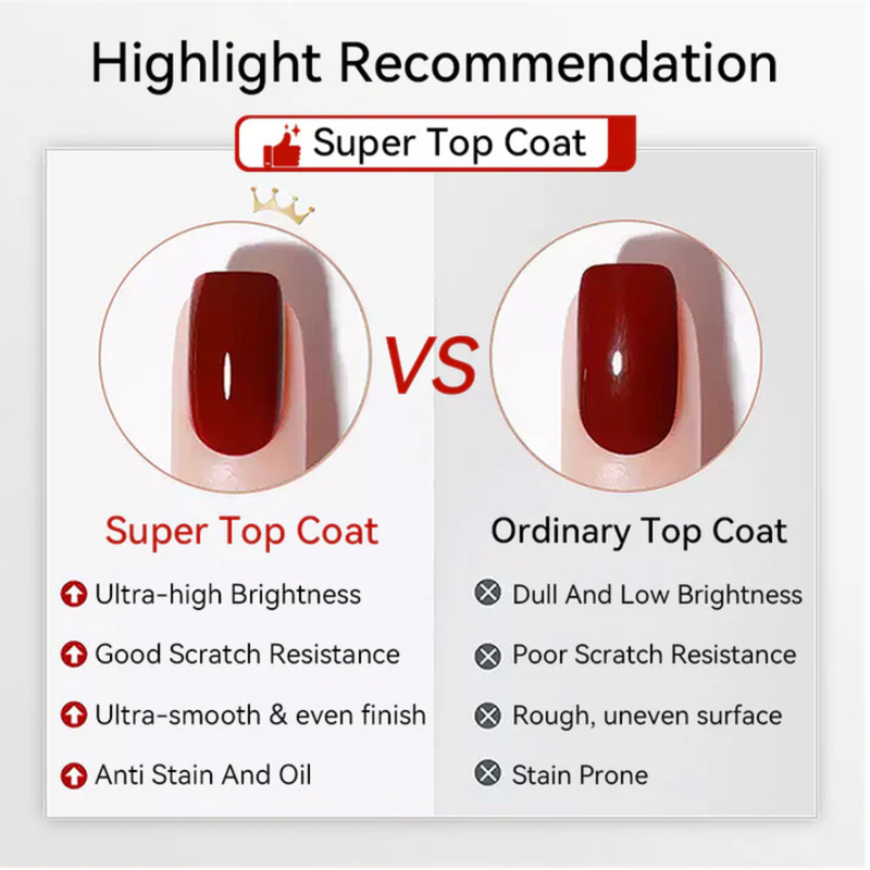 Born Pretty Super Top Coat
