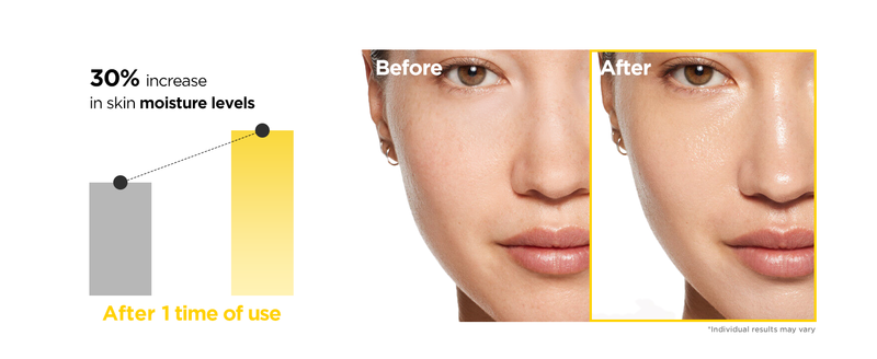 Easydew Dw Egf Multy Vita Serum C