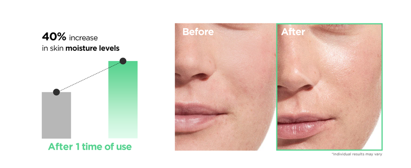 Easydew Dw Egf Multy Vita Serum E