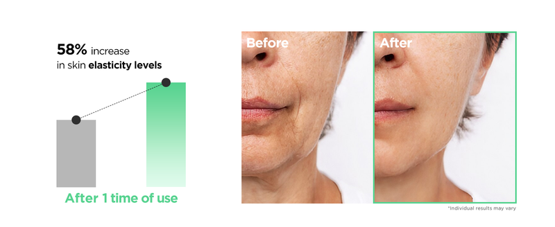Easydew Dw Egf Multy Vita Serum E