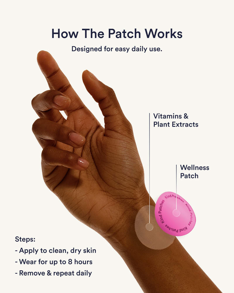 Kind Patches Menopause Patches 5