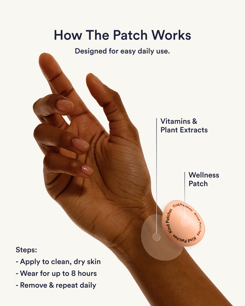 Kind Patches Stress Down Patches Extra Strong Cortisol 5