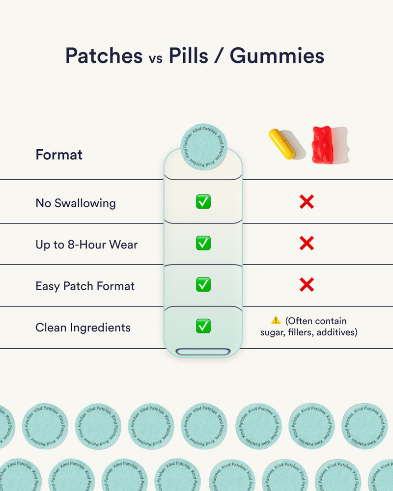 Kind Patches Unpuff Patches 6