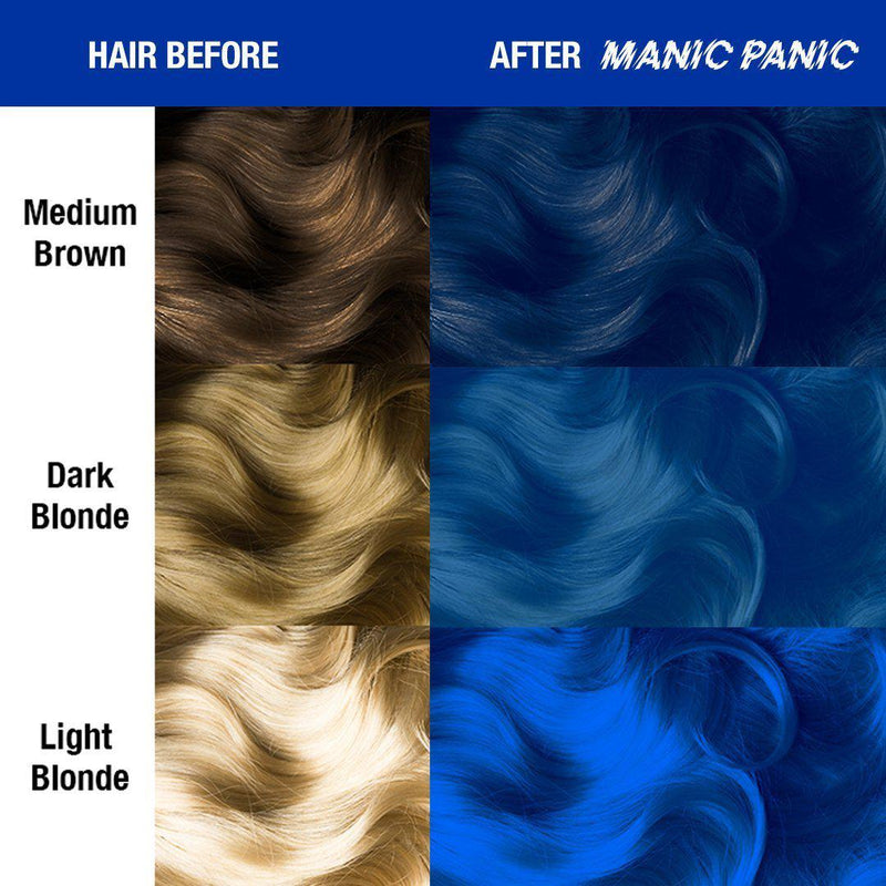 Manic Panic Amplified Cream Formula Rockabilly Blue, semi-permanente blauwe haarverf, foto 2 van 6