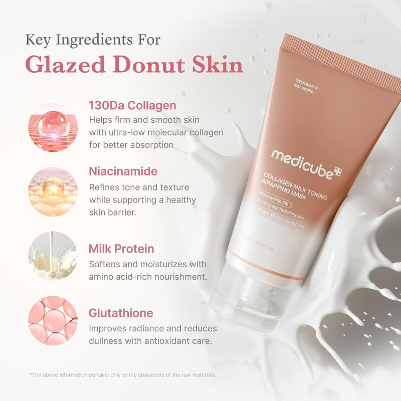 Medicube Collagen Milk Toning Wrapping Mask, hydraterend en verhelderend peel off masker met collageen.
