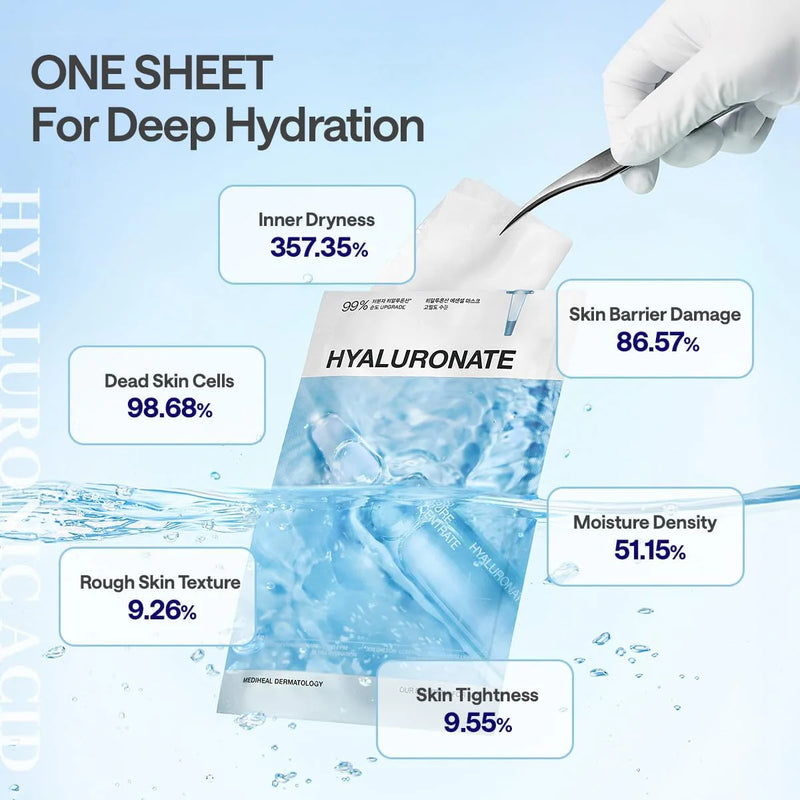 Mediheal Hyaluronate Essential Mask Ultra Hydration