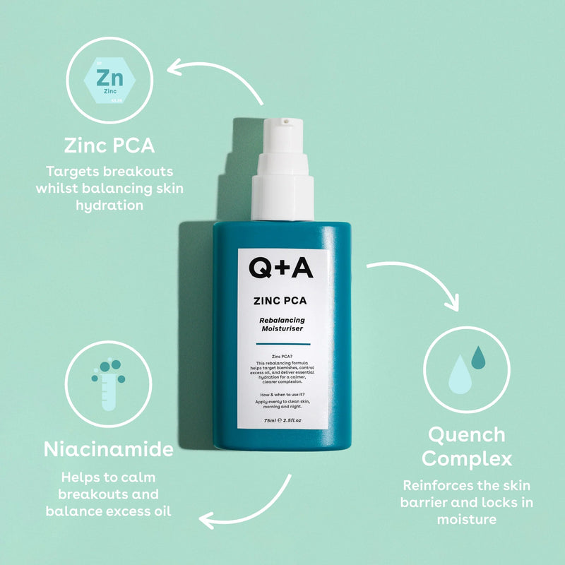 Q+A Zinc Pca Daily Moisturiser