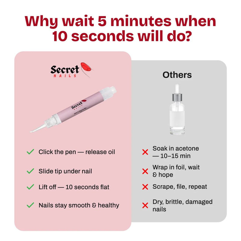 Secret Nails Click & Remove Pen Nail Glue Remover Oil Based, nagellijm remover pen, foto 4 van 9