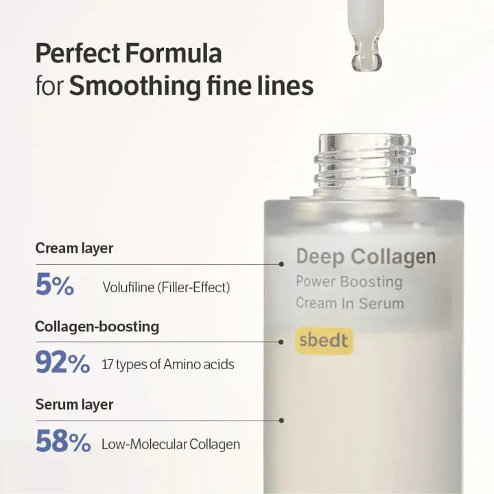 Sungboon Editor Deep Collagen Power Boosting Cream In Serum 30 ml.