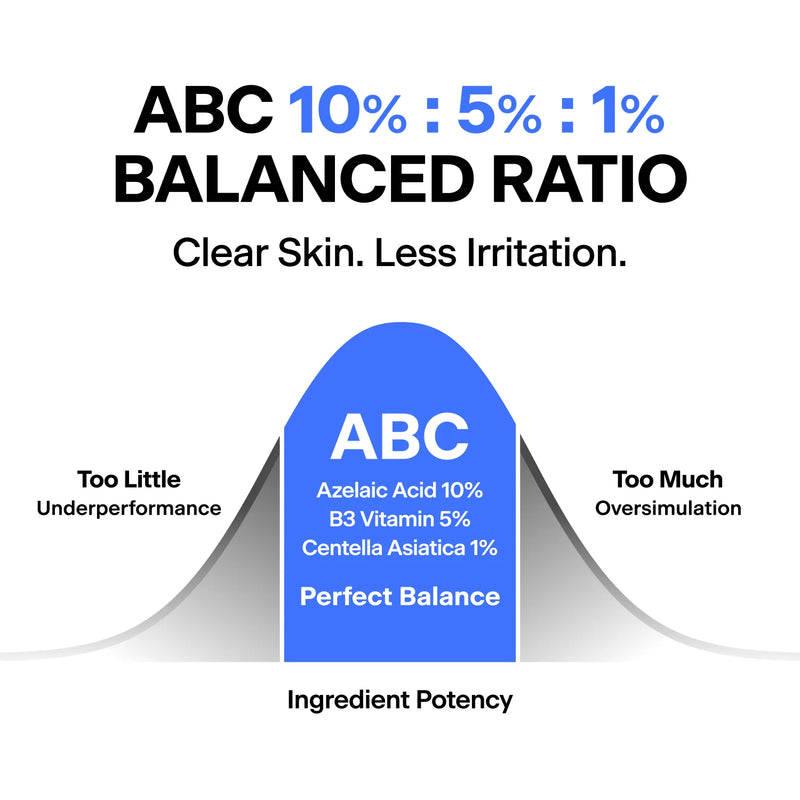THOME ABC Triple-synergy Redness Comfort Serum