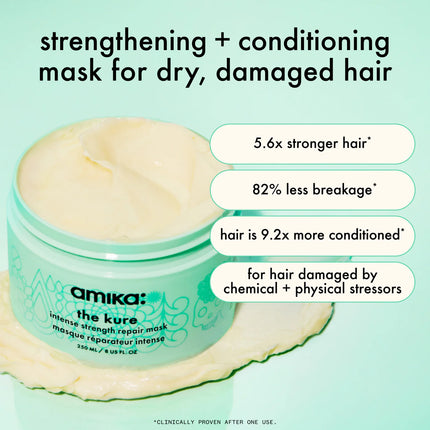 Amika The Kure Strength Repair Mask