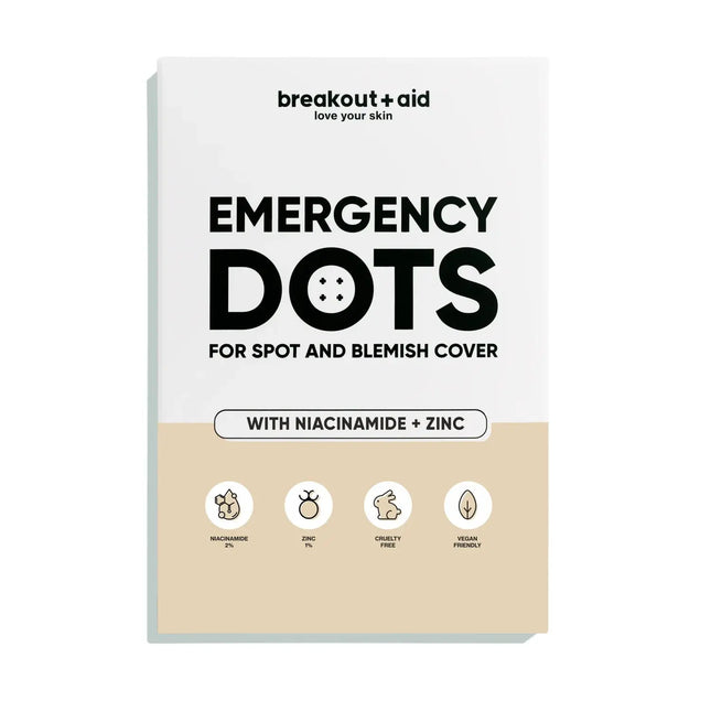 BreakoutAid Emergency Dots For Spots Niacinamide and Zinc