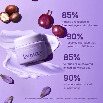 By Juccy Vinoberry Enriched Bakuchiol Nourishing Cream