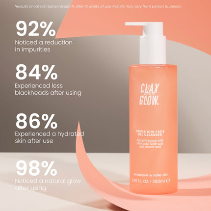 Clay And Glow Triple AHA Cleanser