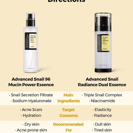 COSRX Advanced Snail Radiance Dual Essence
