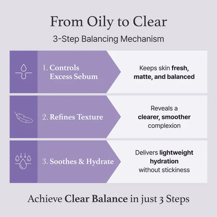 I'm From Black Rice Toner 150 ml.