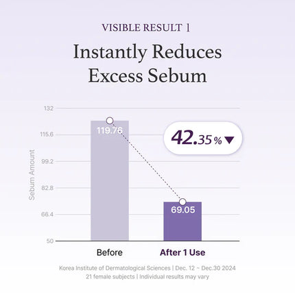 I'm From Black Rice Toner 150 ml.