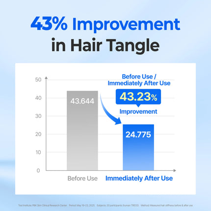 Kundal Airy Volume Hyaluron Serum