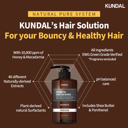 Kundal Honey & Macadamia Nature Shampoo Baby Powder