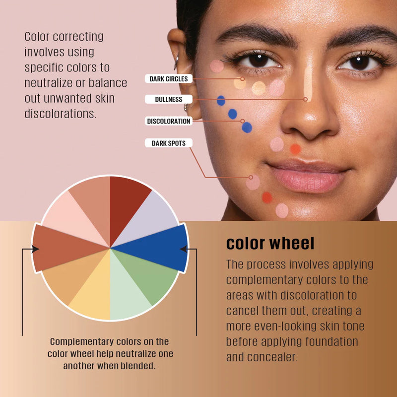 LA Girl HD PRO Conceal Lavender Corrector