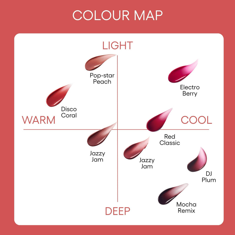 Laneige Juicepop Box Lip Tint Pop Star Peach