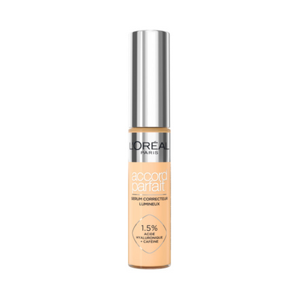L'Oréal Paris True Match Radiant Concealer 1R