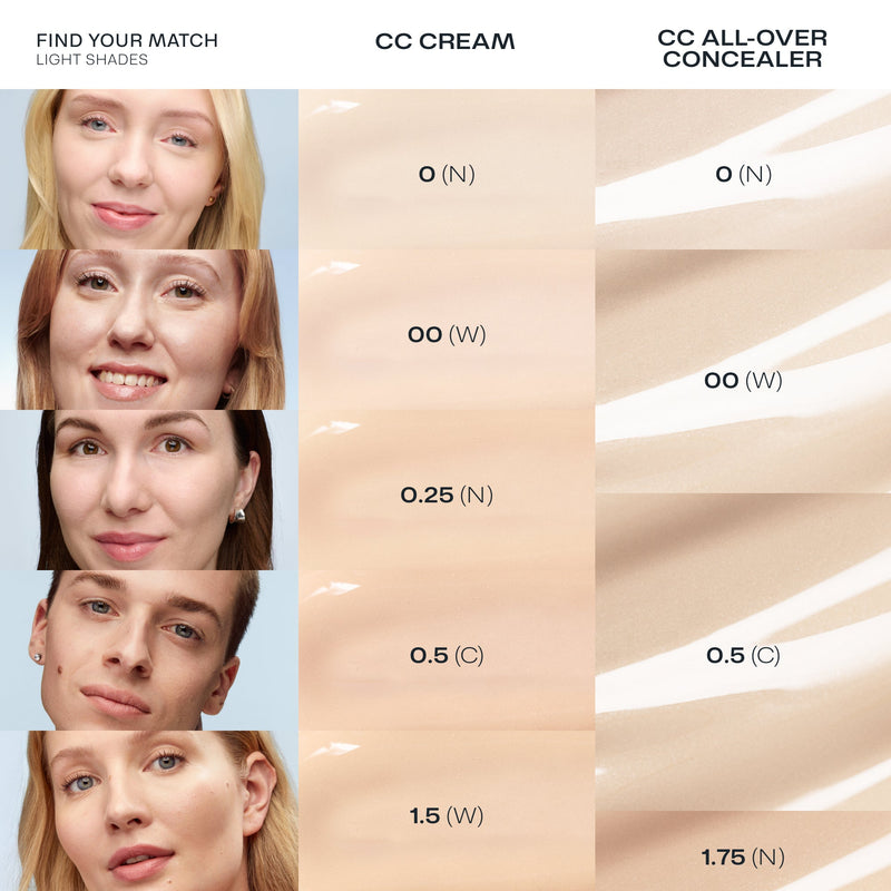 Lumene Cc All Over Concealer 0