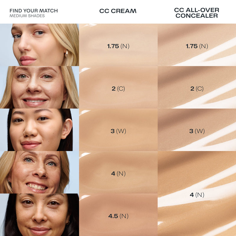 Lumene Cc All Over Concealer 3