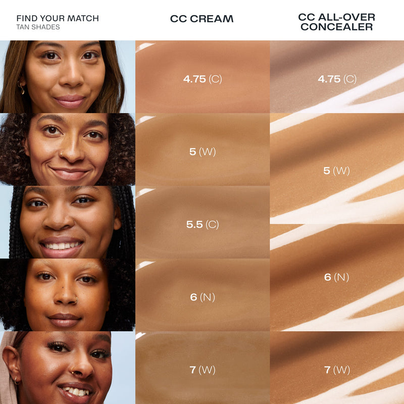 Lumene Cc All Over Concealer 5 Deep Tan