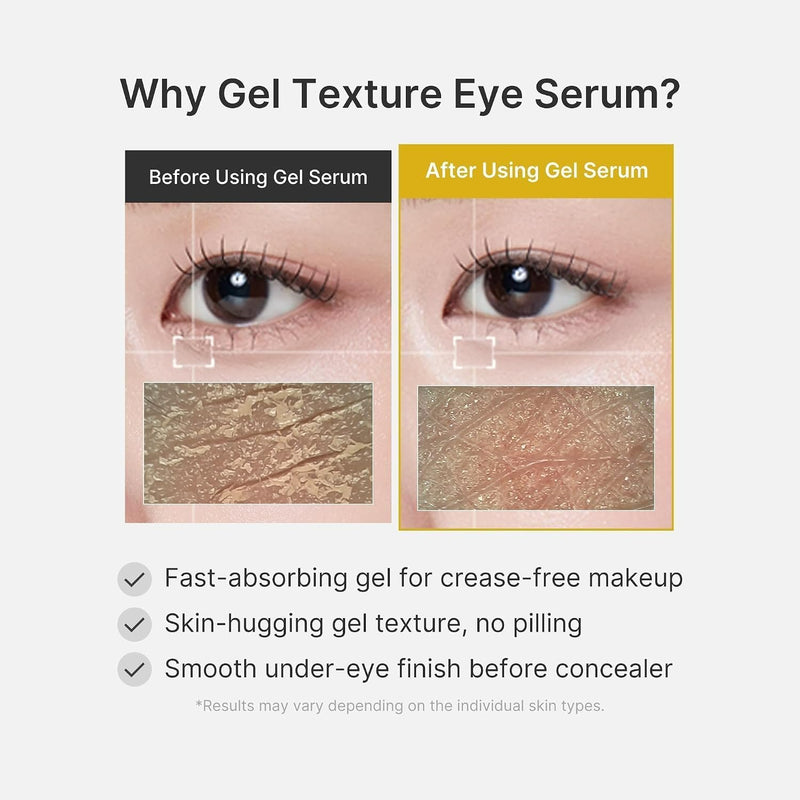Medicube Kojic Acid Turmeric Vita Eye Gel Serum in een witte fles met pompje