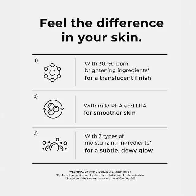 Mediheal Vitamin C Brightening Serum