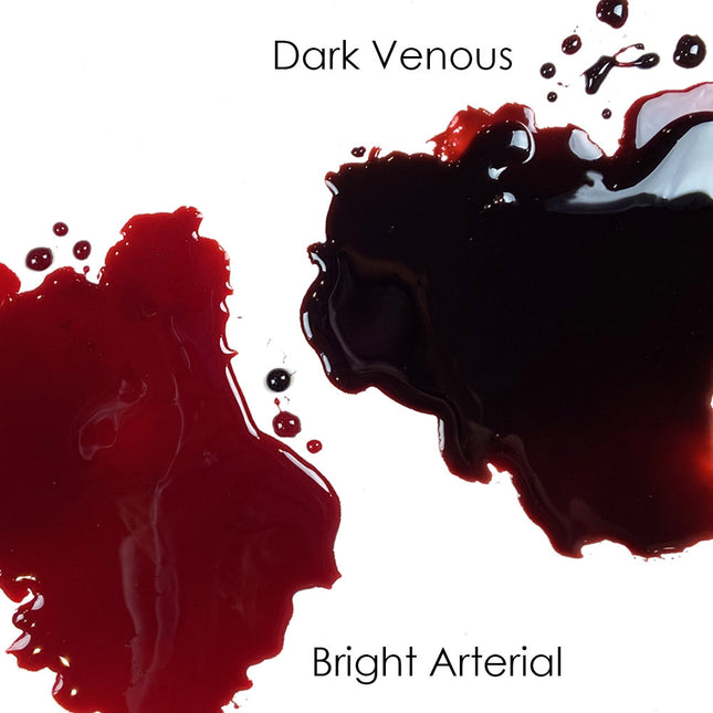 Mehron Makeup Stage Blood Bright Arterial with Brush 30 ml.
