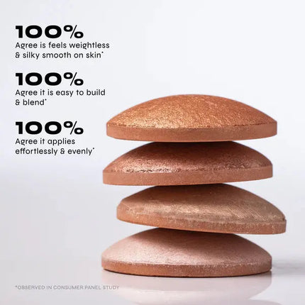 Milani Baked Highlighter 01 Dolce Perla