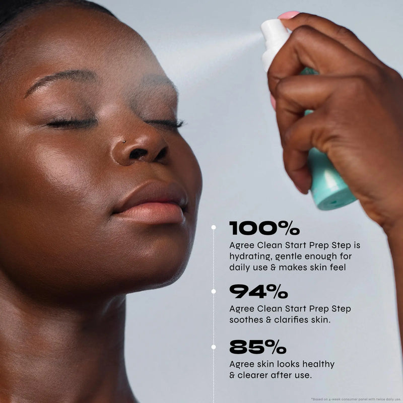 Milani Clean Start Prep Step Facial Mist