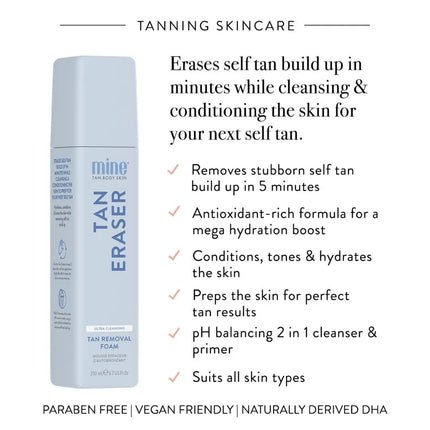 MineTan Tan Eraser Cleansing Foam