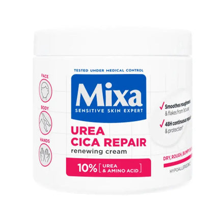 Mixa Urea Cica Repair Balm