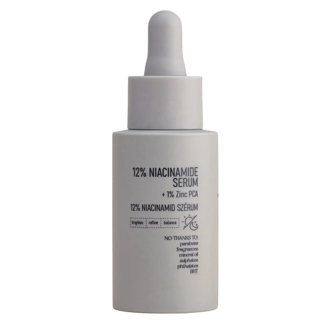 NERDS 12% Niacinamide Serum + 1% Zinc PCA