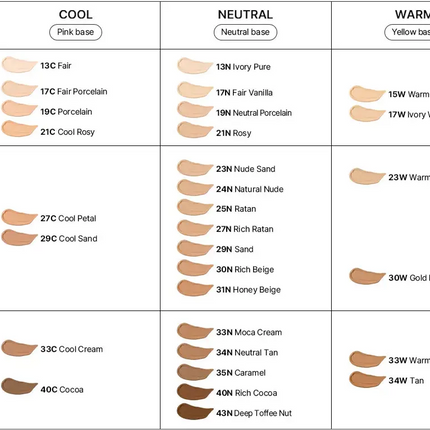 Parnell Cicamanu Serum Cushion 25N Ratan