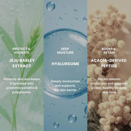 PO:DL Barley Hyal-some Hydromask