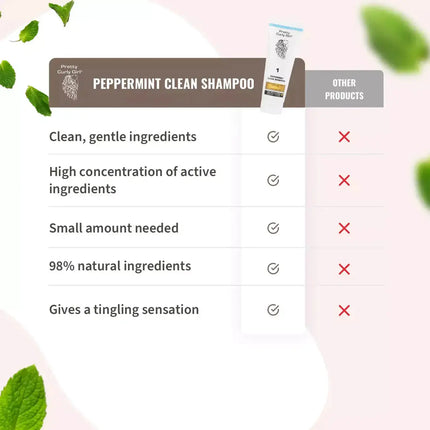 Pretty Curly Girl Peppermint Clean Shampoo 250 ml.