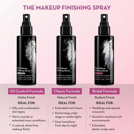 Skindinavia The Makeup Finishing Spray Oil Control