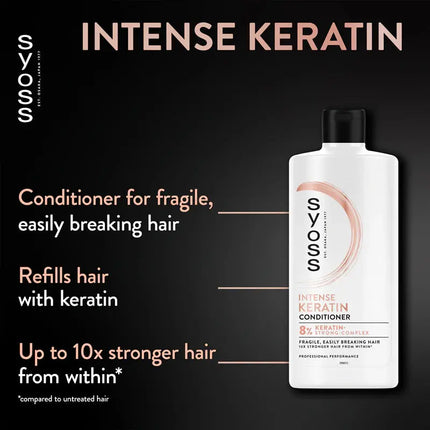 Syoss Intense Keratin Conditioner