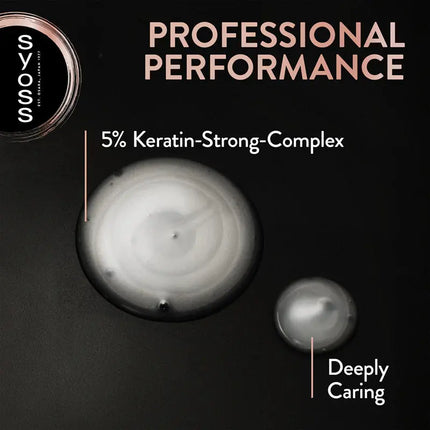 Syoss Intense Keratin Shampoo