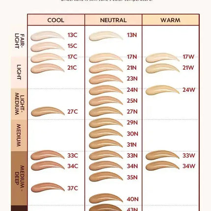 TIRTIR Mask Fit Red Cushion 3 Shade Trial Kit