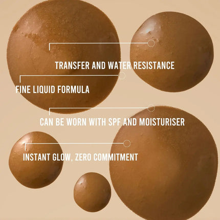 Vita Liberata Blur Drops Medium